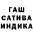 ТГК концентрат Anna Skripochkina